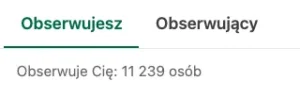 Liczba obserwujących profil po ponad roku współpracy